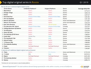 This is the Avatar Image for the Maniac (Russian Youtuber/Streamer) AI Voice and Text to Speech Generator